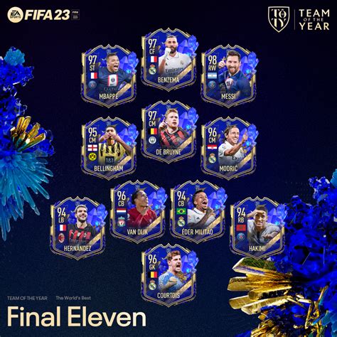 toty fifa 23 release date|FIFA 23 Team of the Year